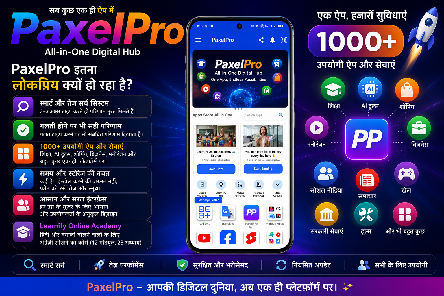 PaxelPro mobile app interface showing various digital services icons such as education, AI tools, business, and entertai (2)
