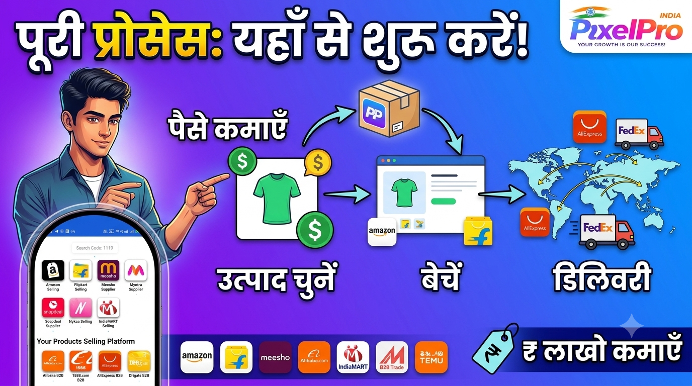 Start Your Dropshipping Business with PaxelPro (3)